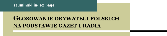 szuminski index page glosowanie dla obywateli polskich na podstawie gazety i radia